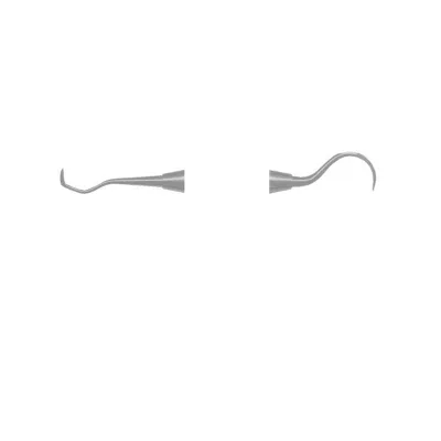 Scalers